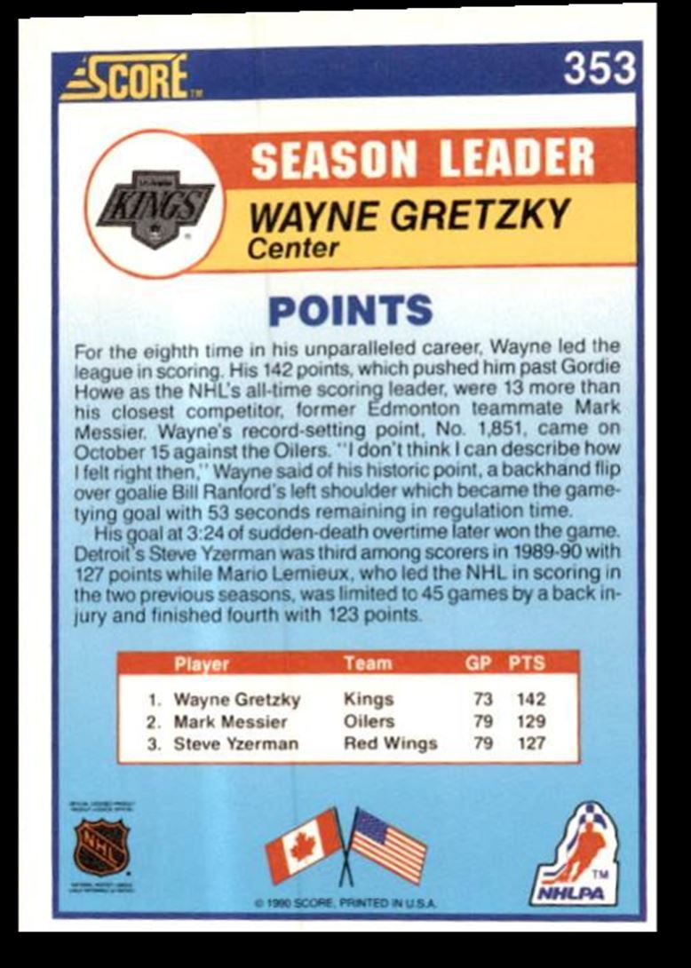 1990-91 Score Wayne Gretzky HOF Los Angeles Kings #353
