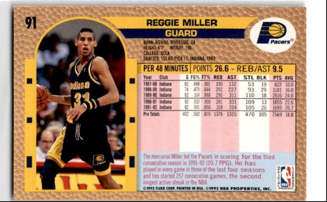 1992-93 Fleer Reggie Miller Indiana Pacers #91