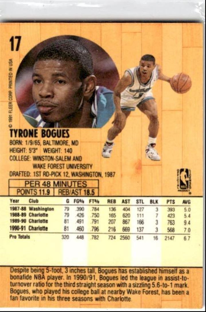 1991-92 Fleer Tyrone Bogues Charlotte Hornets #17