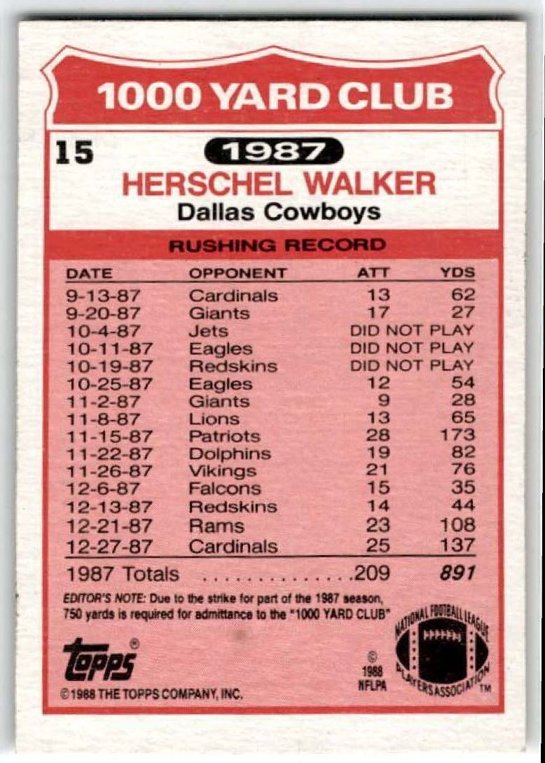 1988 Topps 1000 Yard Club Herschel Walker Dallas Cowboys #15
