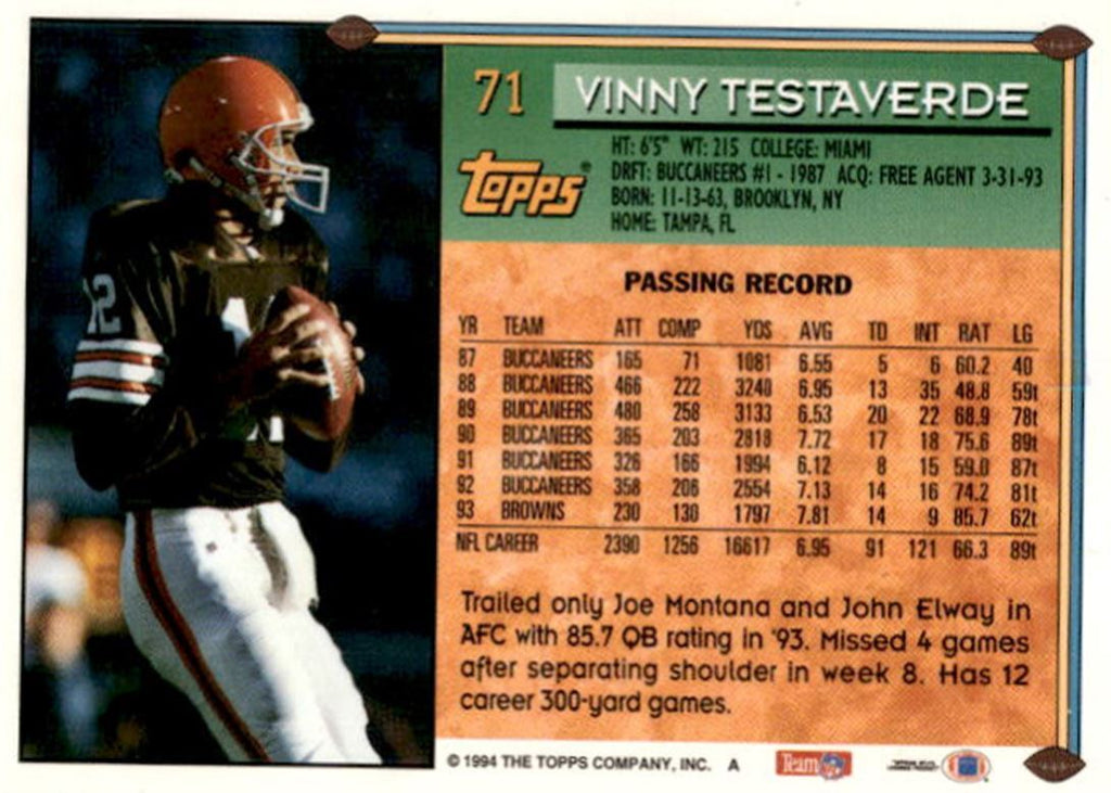 1994 Topps Vinny Testaverde Cleveland Browns #71