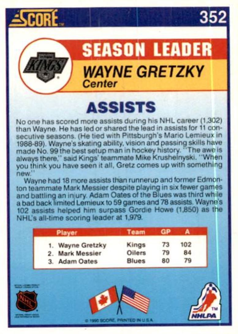 1990-91 Score Wayne Gretzky HOF Los Angeles Kings #352