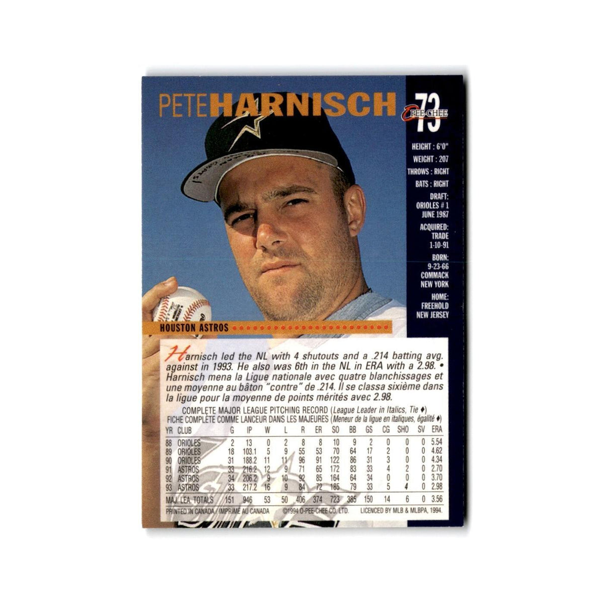 Pete Harnisch 1994 O-Pee-Chee #73 Houston Astros Baseball Card NM