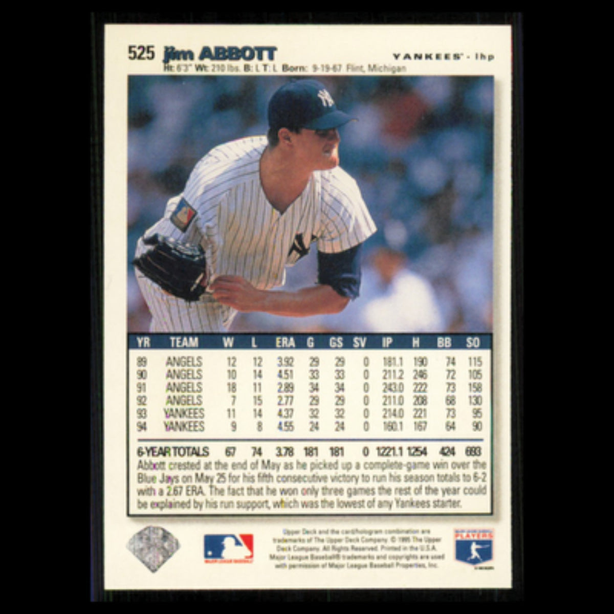 Jim Abbott #525 1995 Upper Deck Collectors Choice New York Yankees Baseball Card