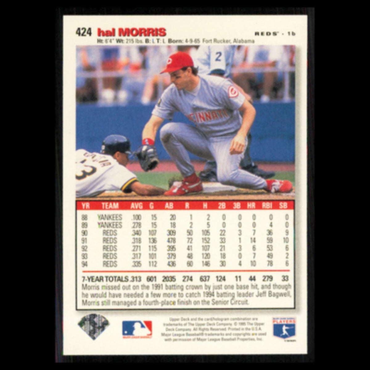 Hal Morris #424 1995 Upper Deck Collectors Choice Cincinnati Reds Baseball Card