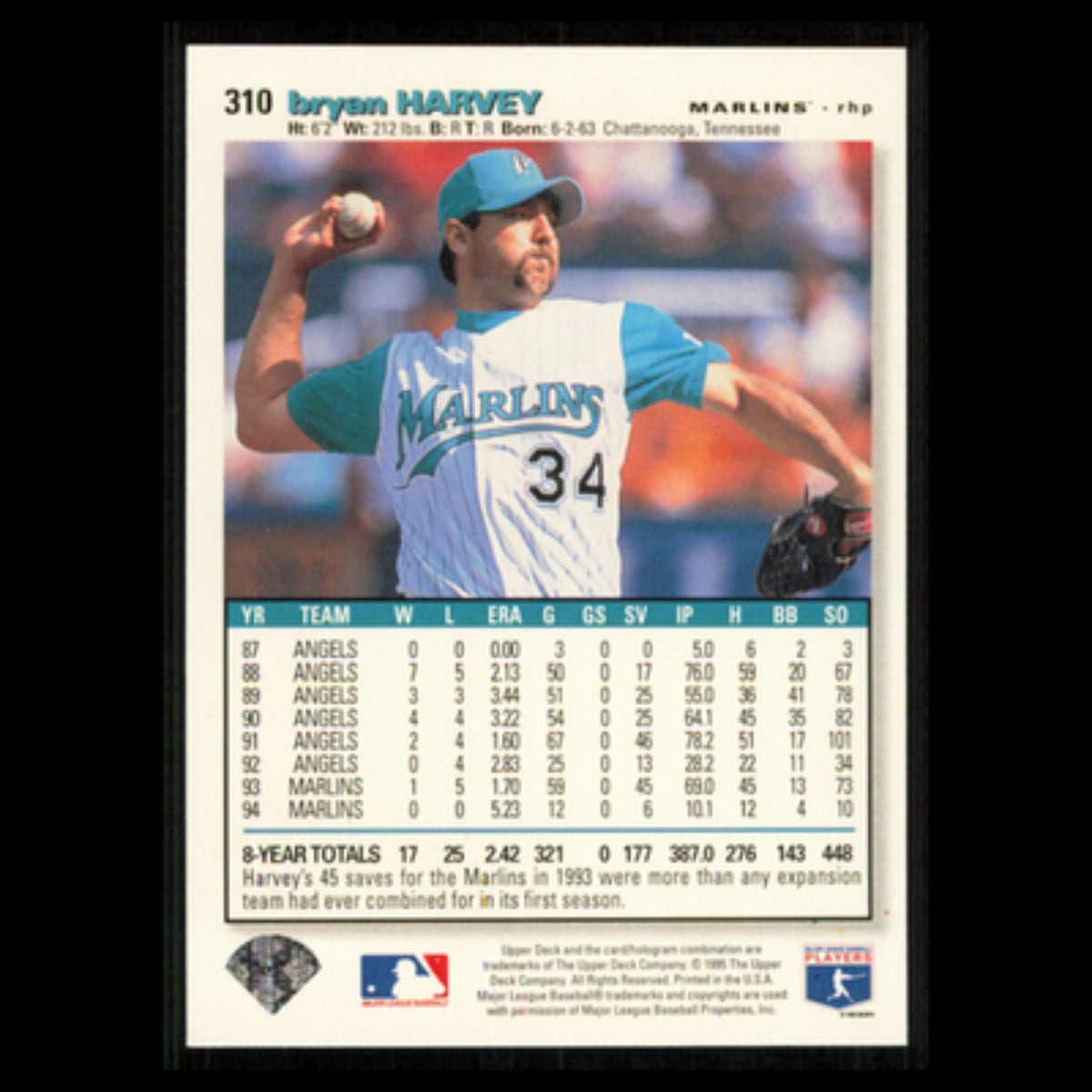Bryan Harvey #310 1995 Upper Deck Collectors Choice Florida Marlins Baseball MLB