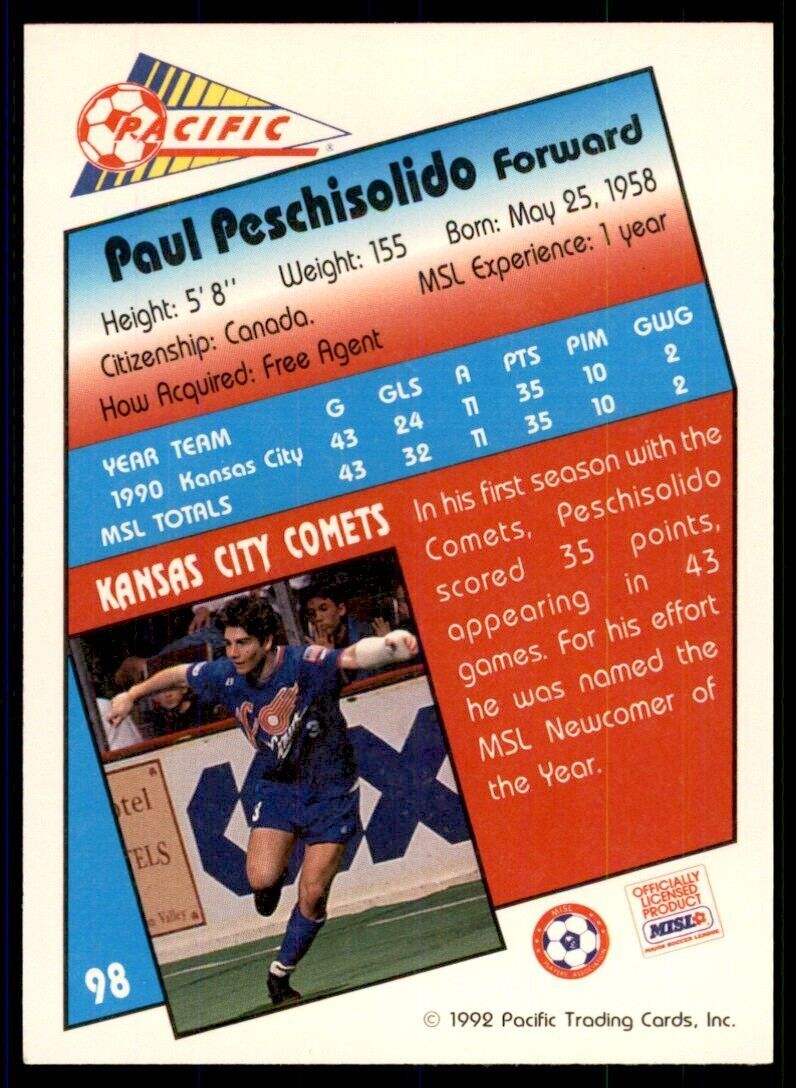 1992 Pacific MSL Paul Peschisolido Rookie a Kansas City Comets #98
