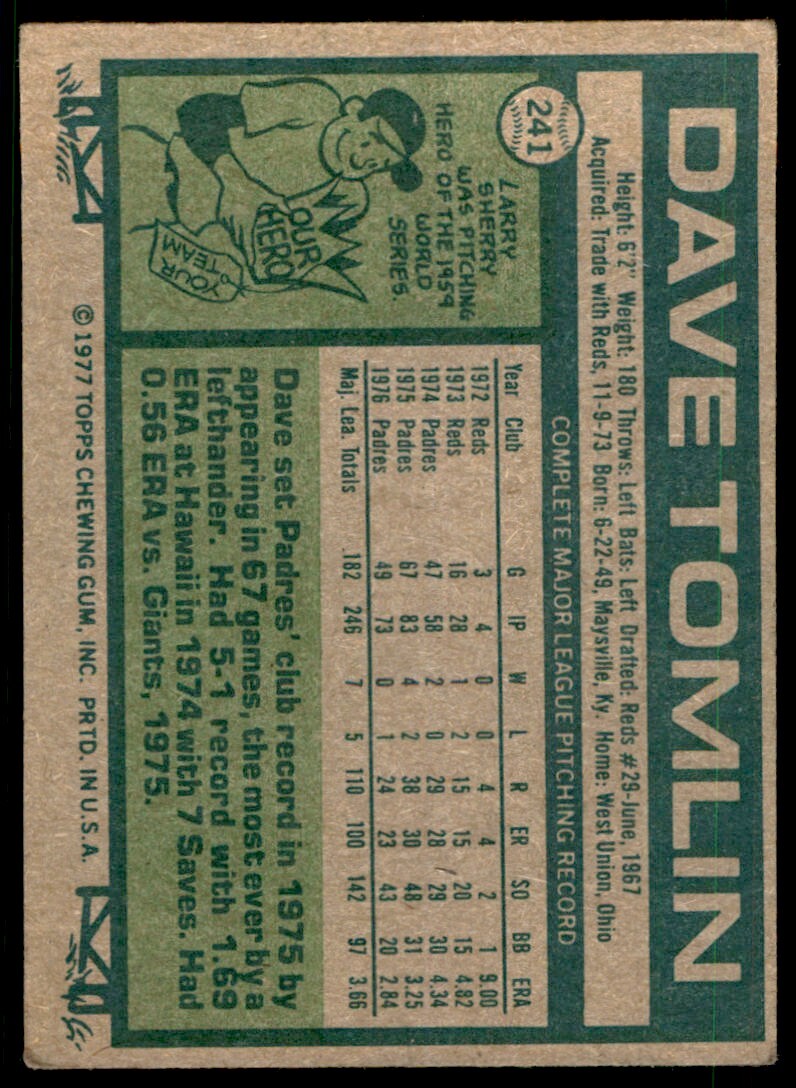 1977 TOPPS DAVE TOMLIN SAN DIEGO PADRES #241