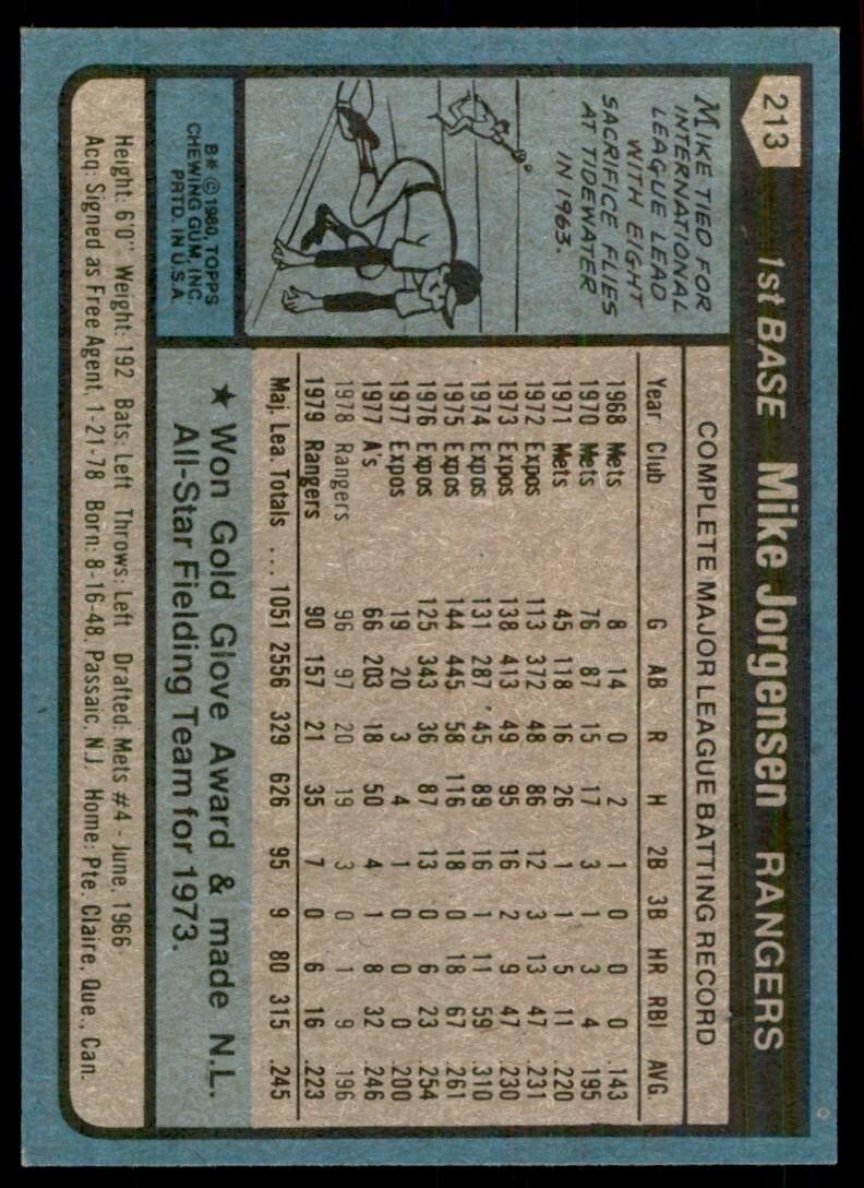 1980 TOPPS MIKE JORGENSEN TEXAS RANGERS #213 .