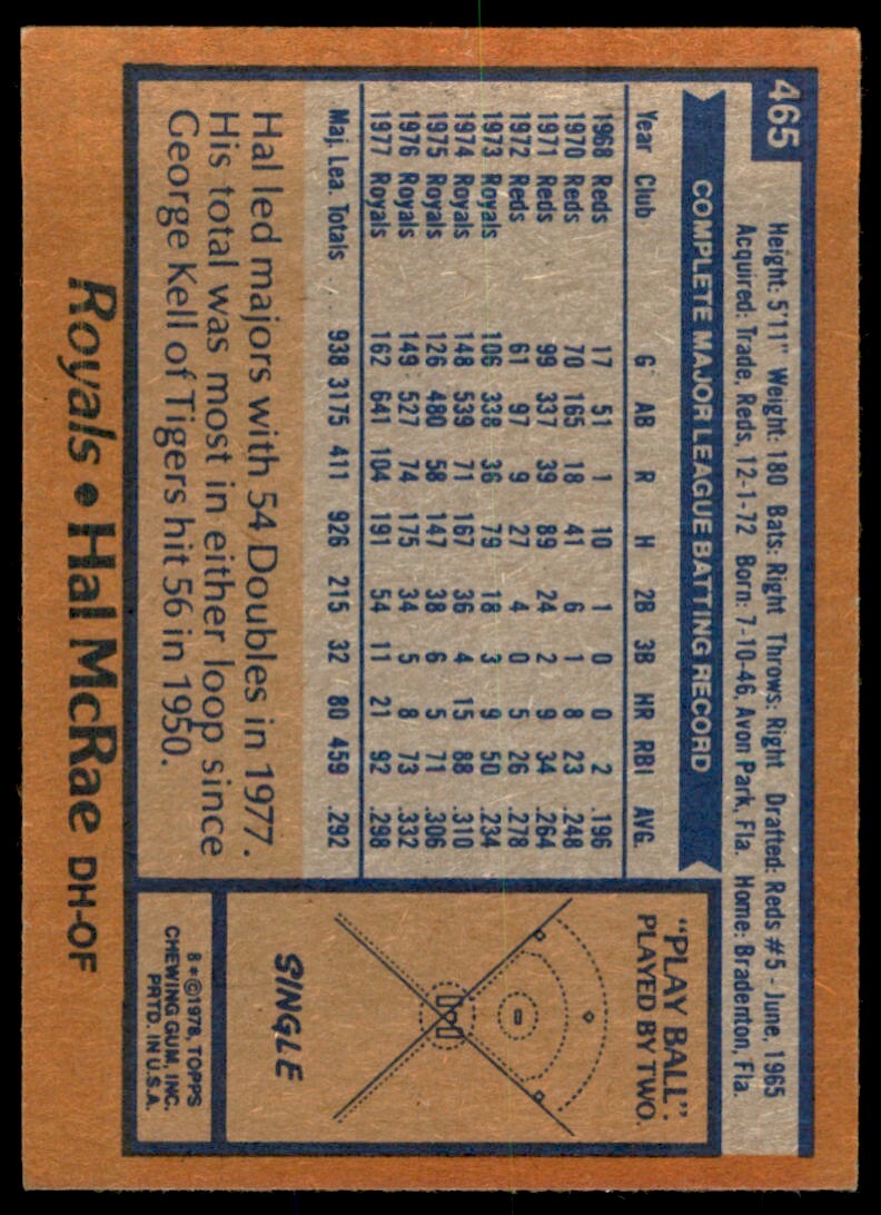 1978 TOPPS HAL MCRAE KANSAS CITY ROYALS #465