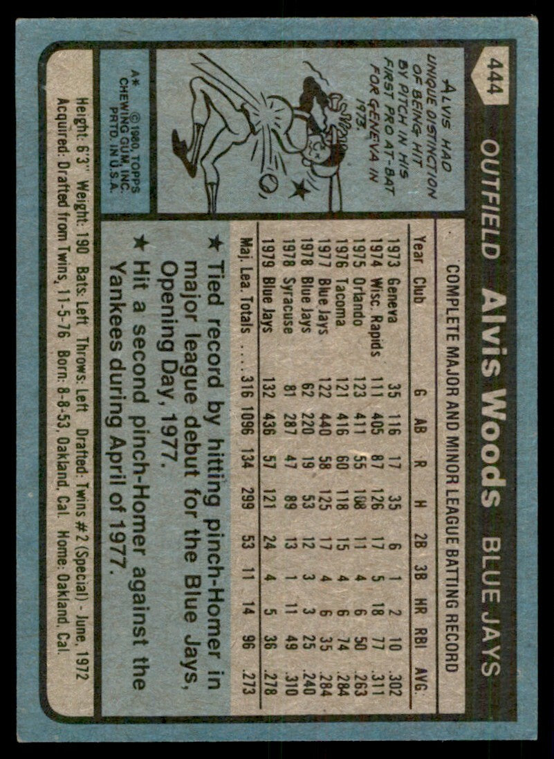 1980 TOPPS ALVIS WOODS TORONTO BLUE JAYS #444