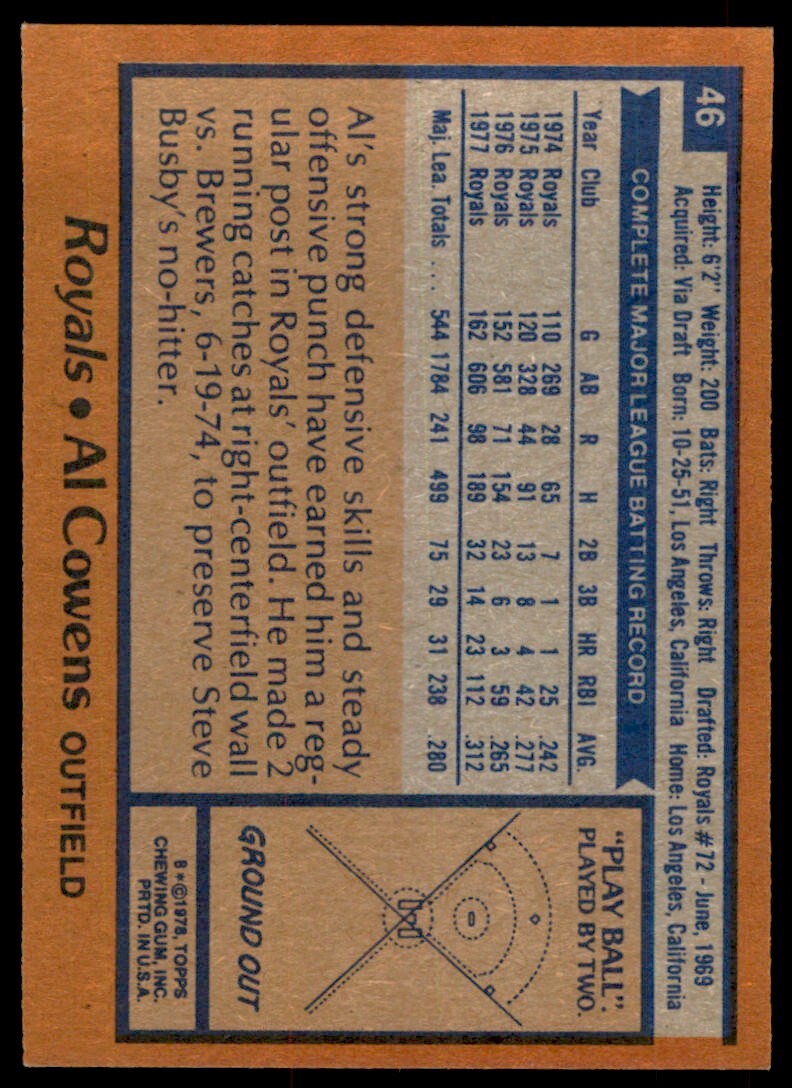 1978 TOPPS AL COWENS KANSAS CITY ROYALS #46