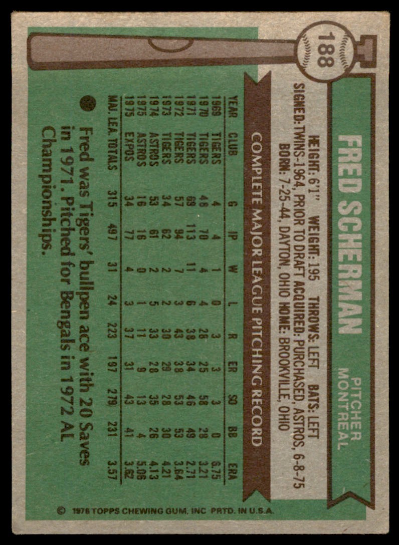1976 TOPPS FRED SCHERMAN MONTREAL EXPOS #188