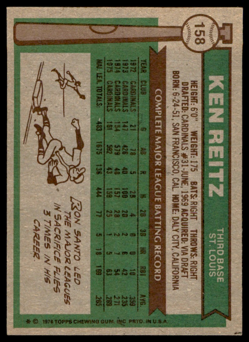 1976 TOPPS KEN REITZ ST. LOUIS CARDINALS #158