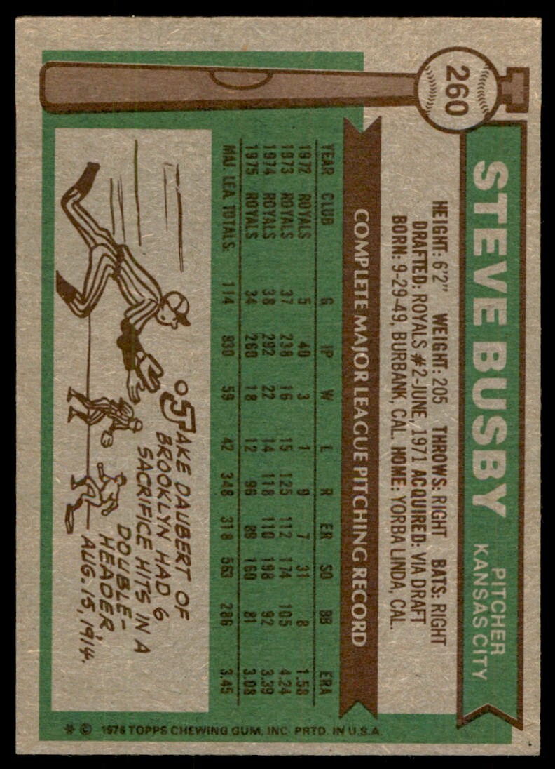 1976 TOPPS STEVE BUSBY KANSAS CITY ROYALS #260