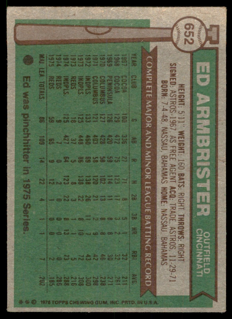 1976 TOPPS ED ARMBRISTER CINCINNATI REDS #652