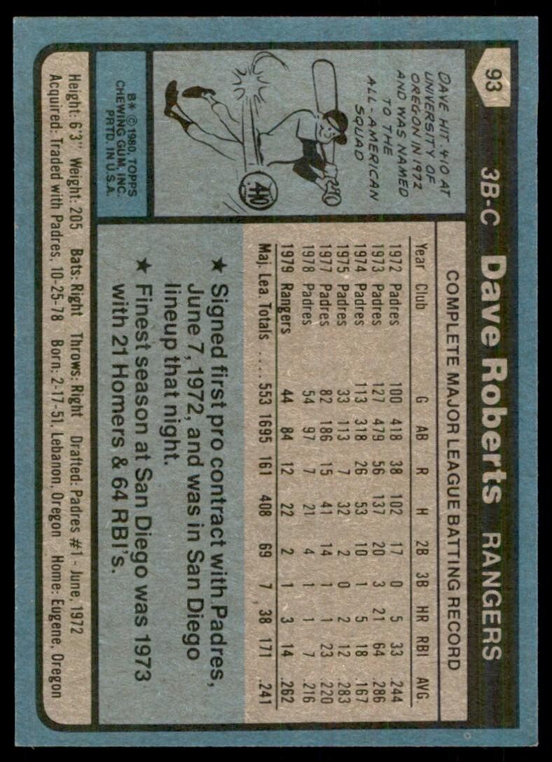 1980 TOPPS DAVE ROBERTS TEXAS RANGERS #93 .