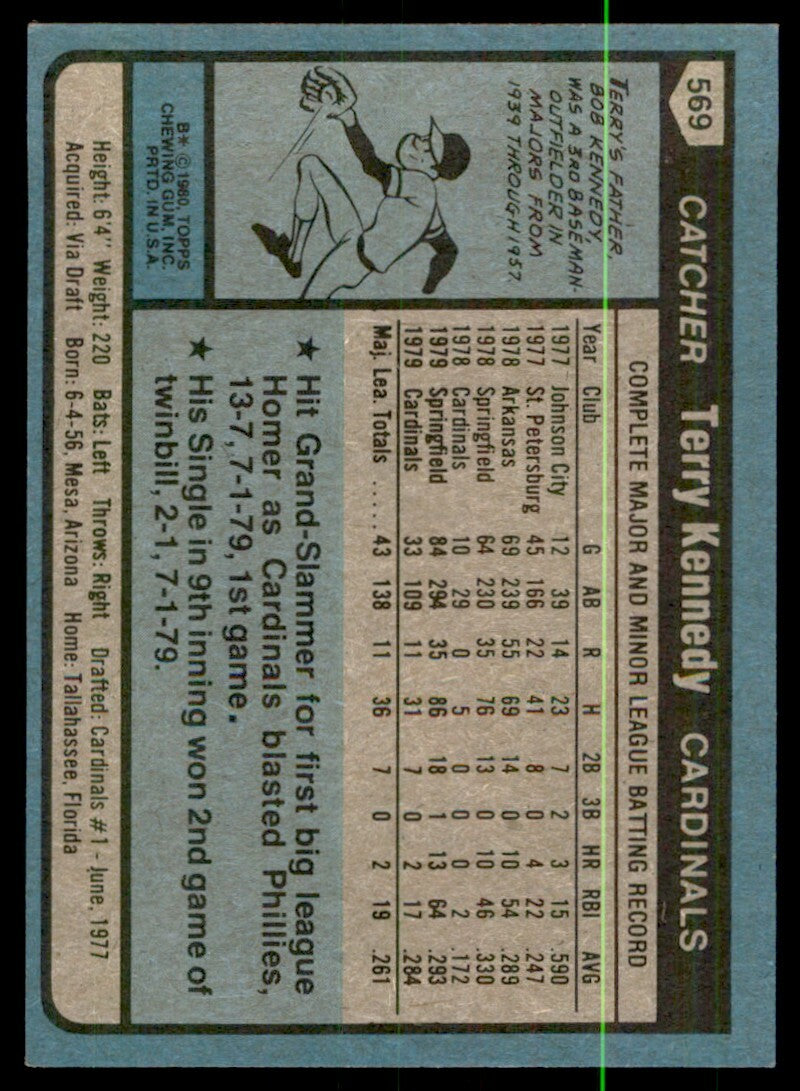 1980 TOPPS TERRY KENNEDY ST. LOUIS CARDINALS #569