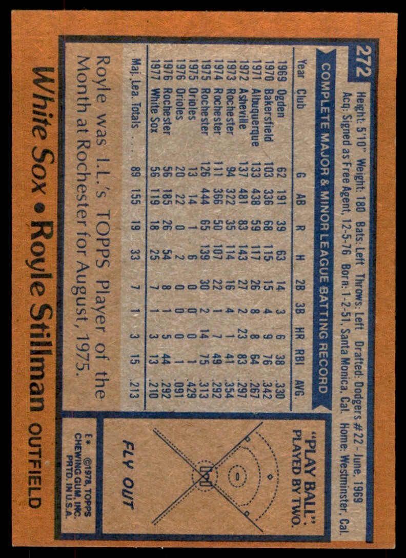 1978 TOPPS ROYLE STILLMAN CHICAGO WHITE SOX #272