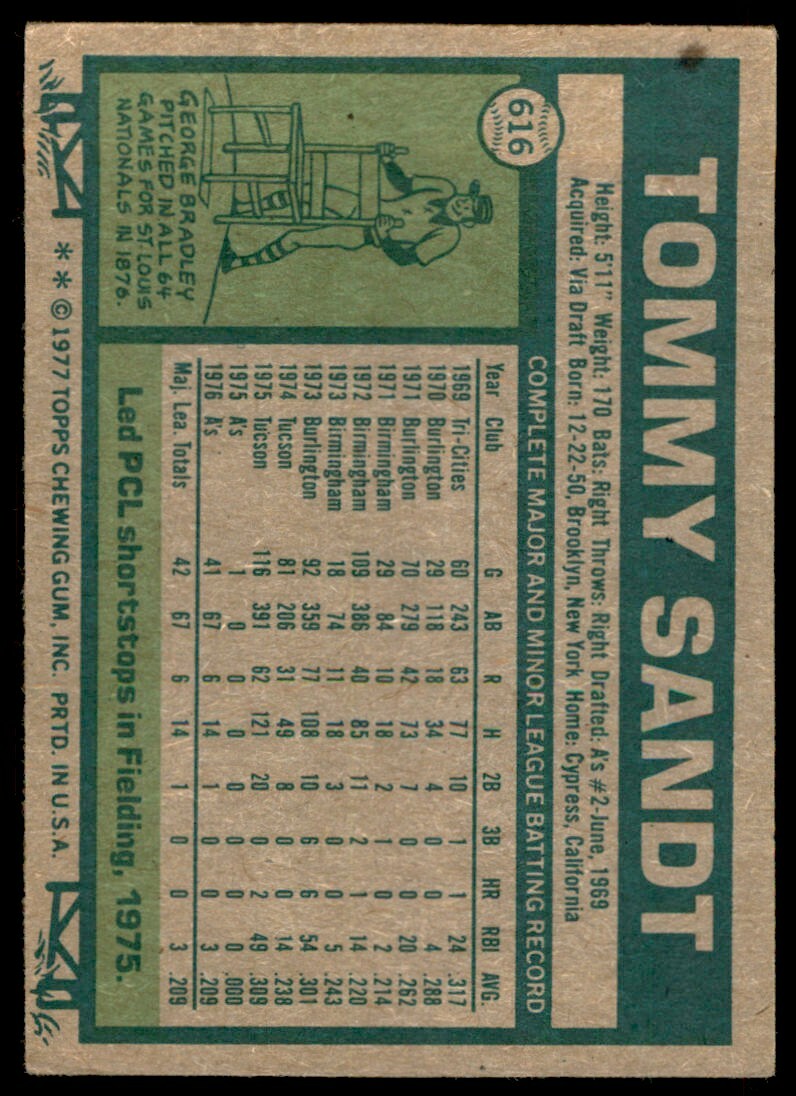 1977 TOPPS TOMMY SANDT ROOKIE OAKLAND ATHLETICS #616