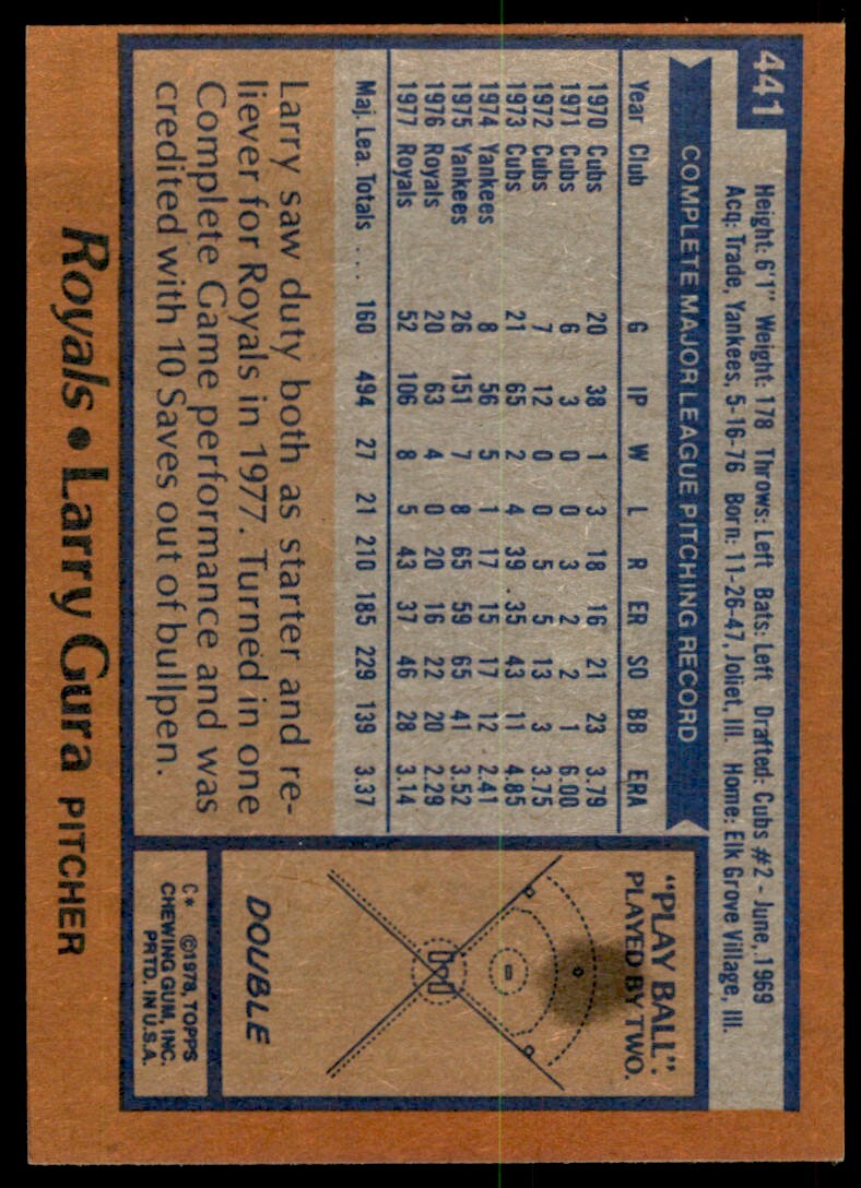 1978 TOPPS LARRY GURA KANSAS CITY ROYALS #441
