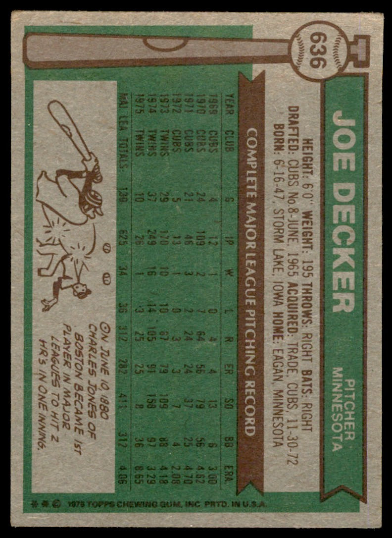 1976 TOPPS JOE DECKER MINNESOTA TWINS #636