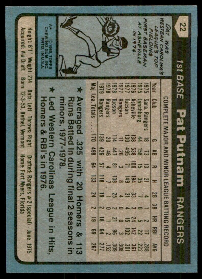 1980 TOPPS PAT PUTNAM TEXAS RANGERS #22