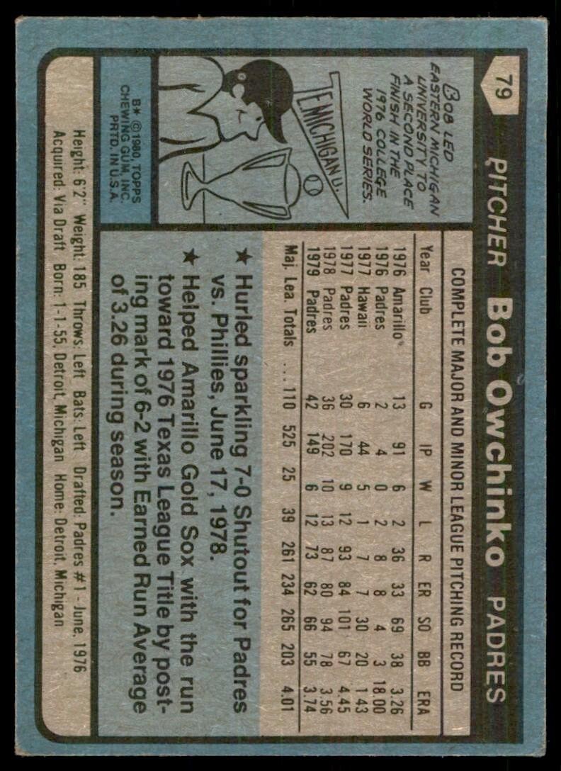 1980 TOPPS BOB OWCHINKO SAN DIEGO PADRES #79 .
