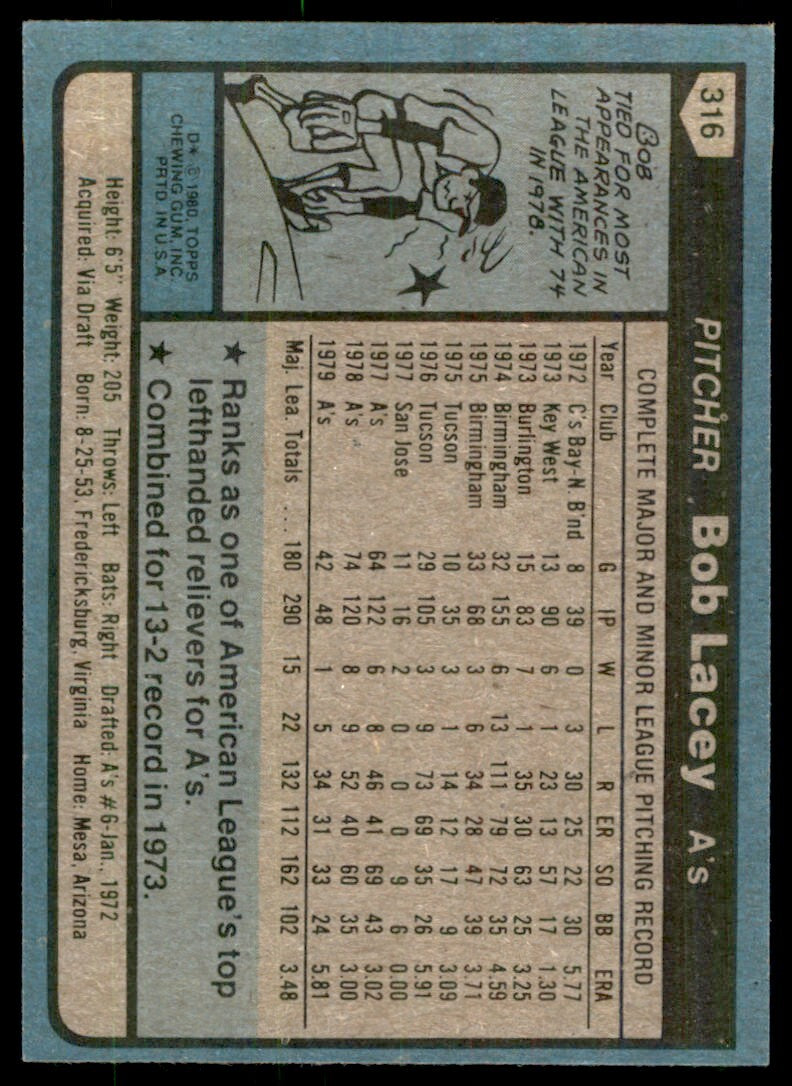 1980 TOPPS BOB LACEY OAKLAND ATHLETICS #316