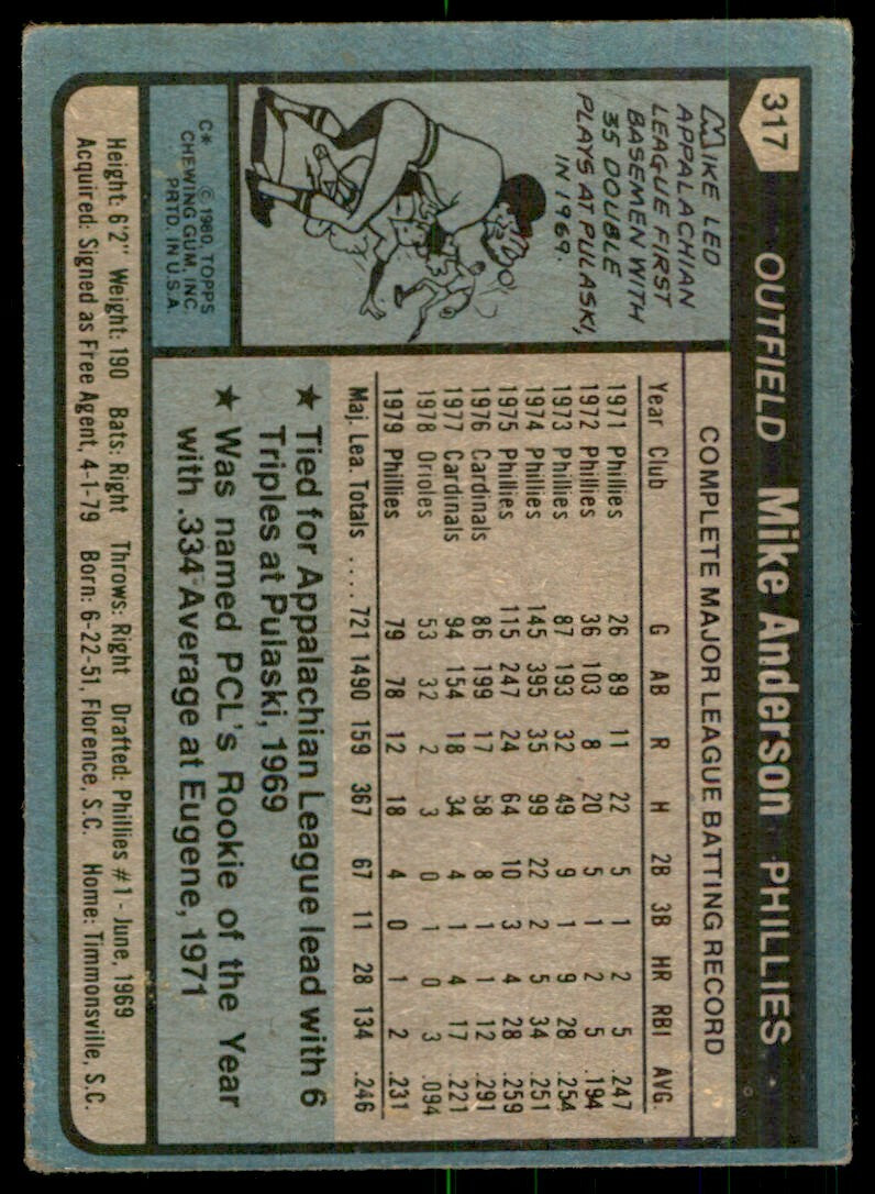 1980 TOPPS MIKE ANDERSON PHILADELPHIA PHILLIES #317