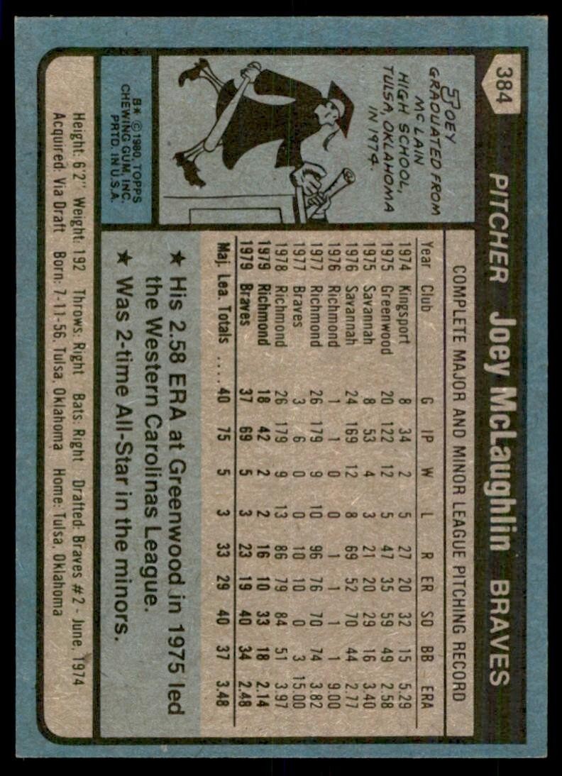 1980 TOPPS JOEY MCLAUGHLIN ROOKIE ATLANTA BRAVES #384 .