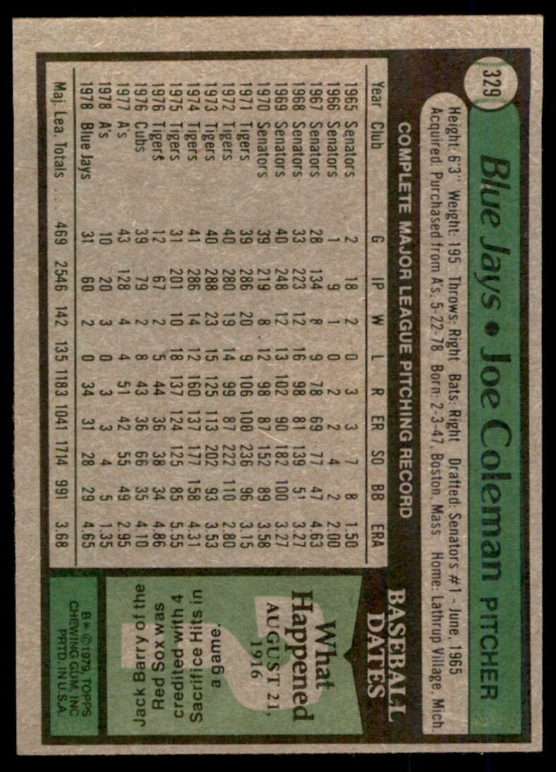 1979 TOPPS JOE COLEMAN TORONTO BLUE JAYS #329