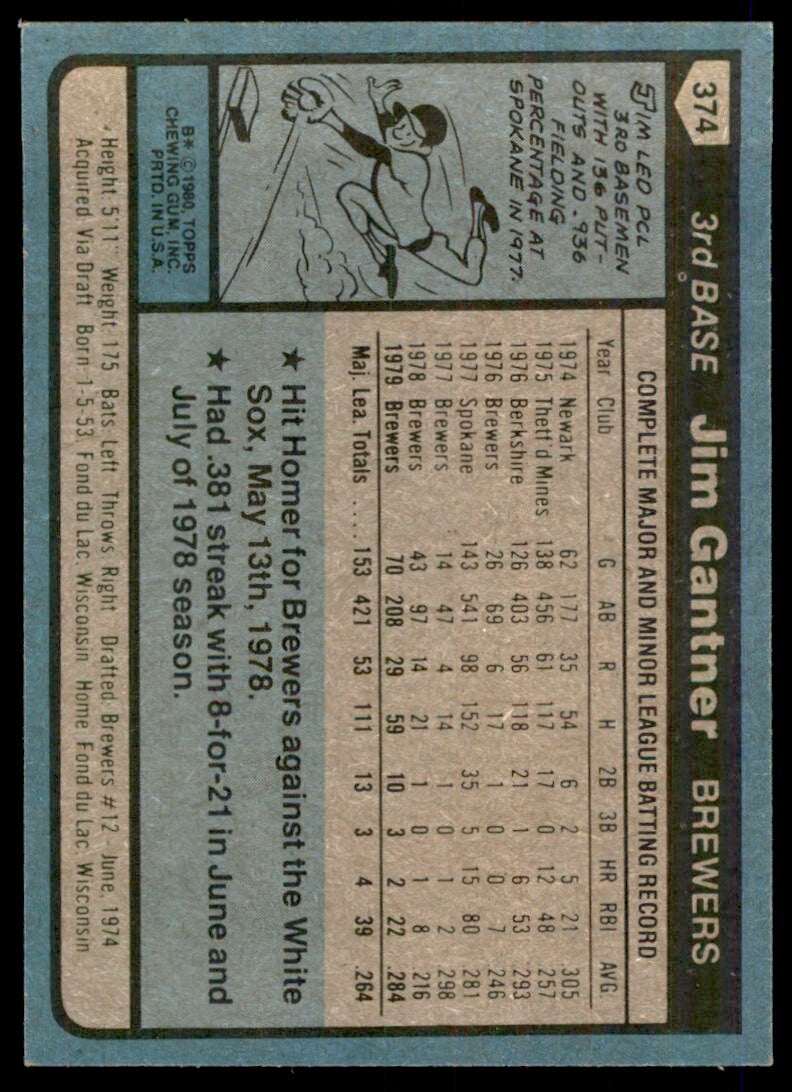 1980 TOPPS JIM GANTNER MILWAUKEE BREWERS #374