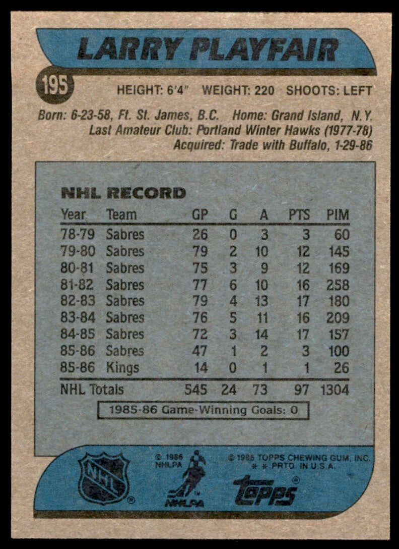 1986-87 TOPPS LARRY PLAYFAIR LOS ANGELES KINGS #195