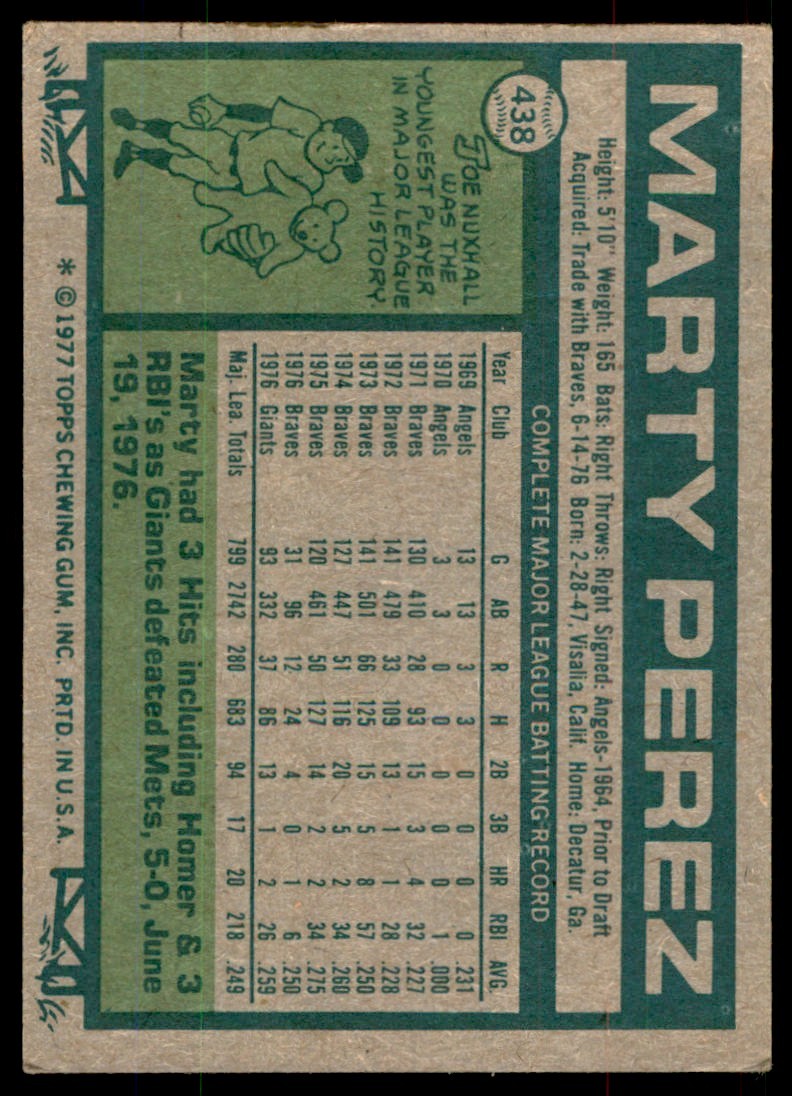 1977 TOPPS MARTY PEREZ SAN FRANCISCO GIANTS #438