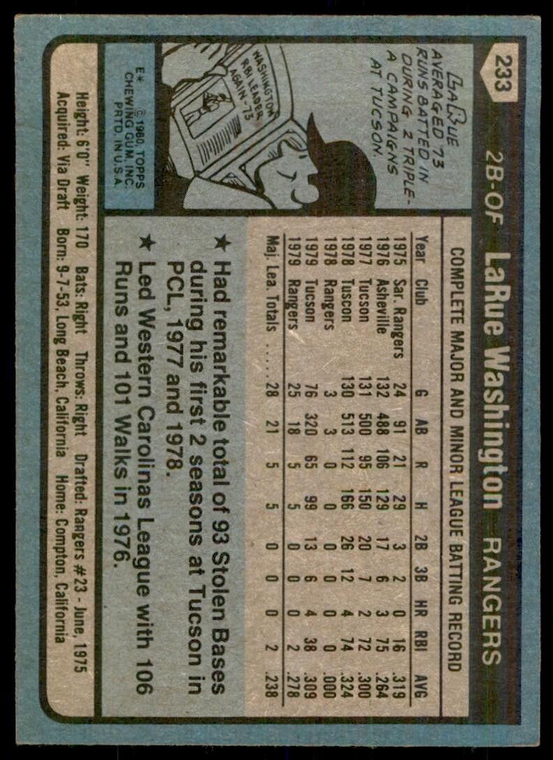 1980 TOPPS LARUE WASHINGTON ROOKIE TEXAS RANGERS #233 .