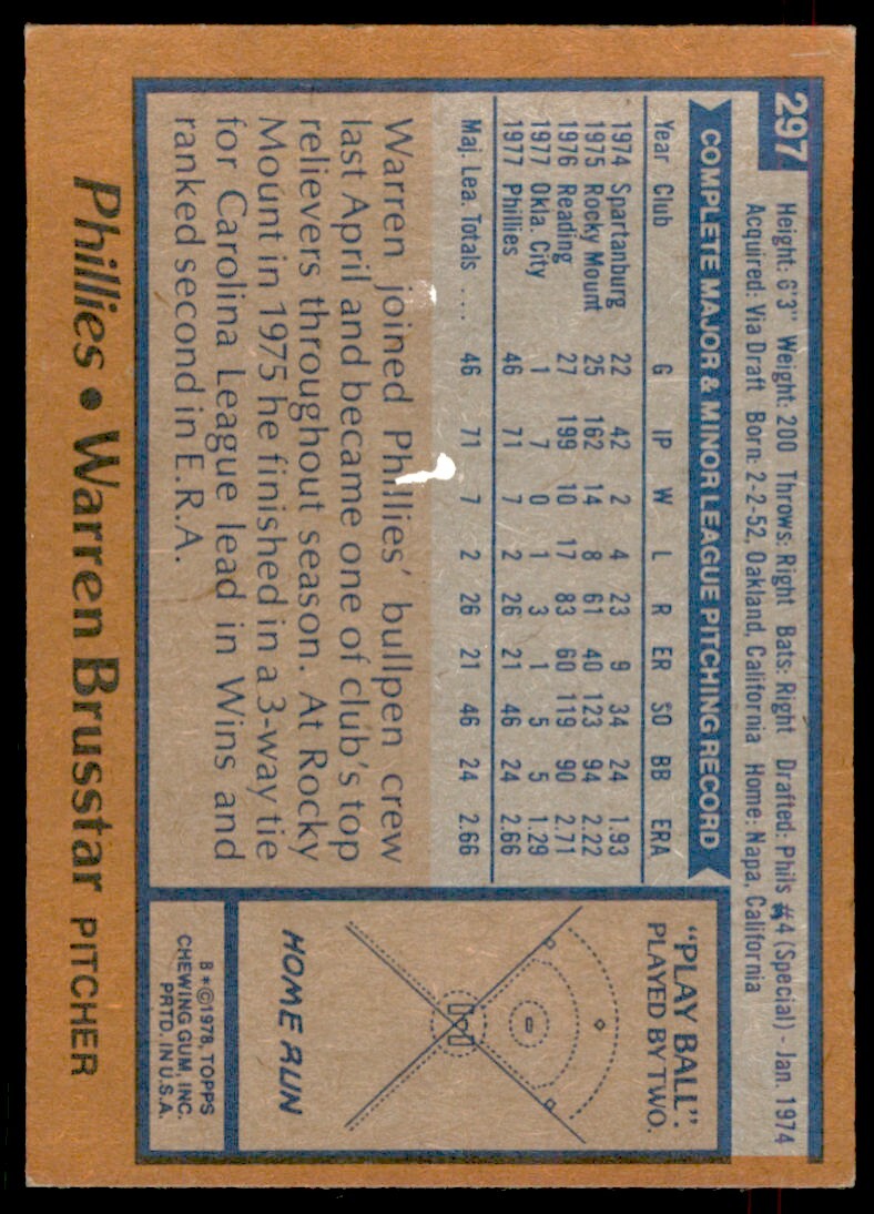 1978 TOPPS WARREN BRUSSTAR ROOKIE PHILADELPHIA PHILLIES #297