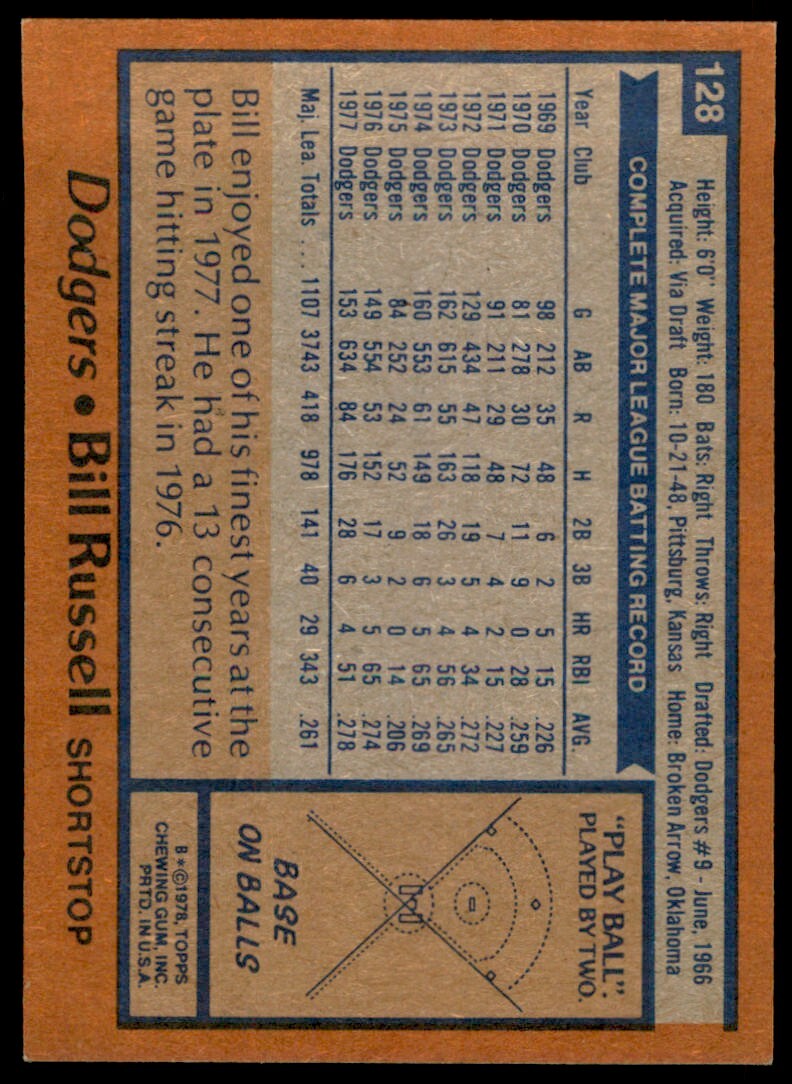 1978 TOPPS BILL RUSSELL LOS ANGELES DODGERS #128