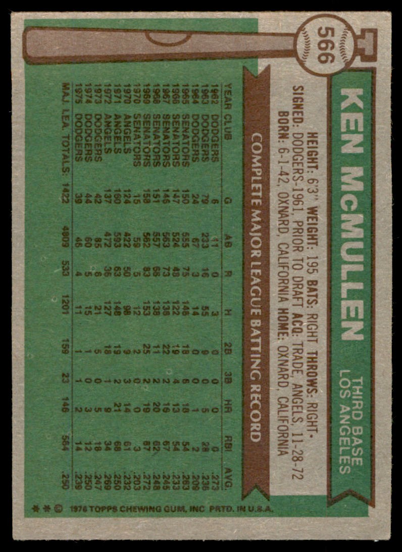 1976 TOPPS KEN MCMULLEN LOS ANGELES DODGERS #566