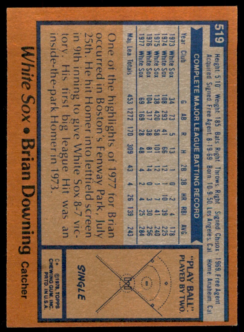 1978 TOPPS BRIAN DOWNING CHICAGO WHITE SOX #519