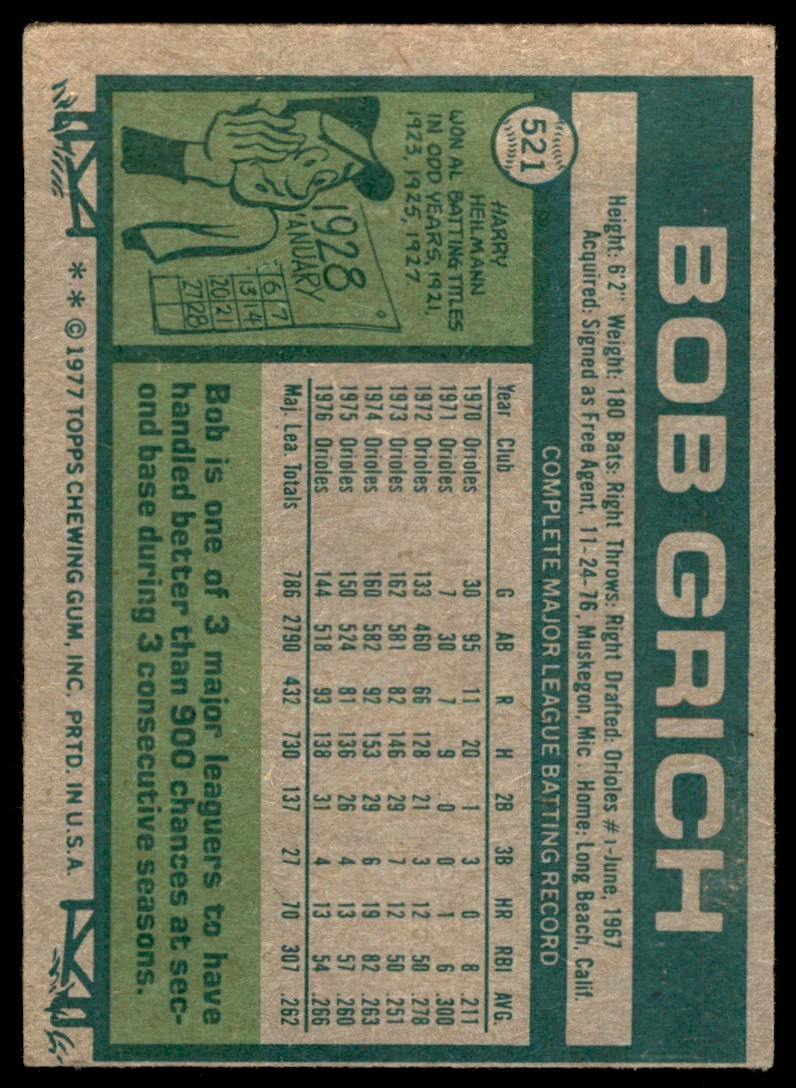 1977 TOPPS BOB GRICH CALIFORNIA ANGELS #521