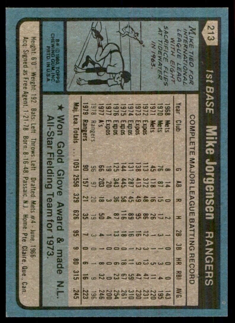 1980 TOPPS MIKE JORGENSEN TEXAS RANGERS #213