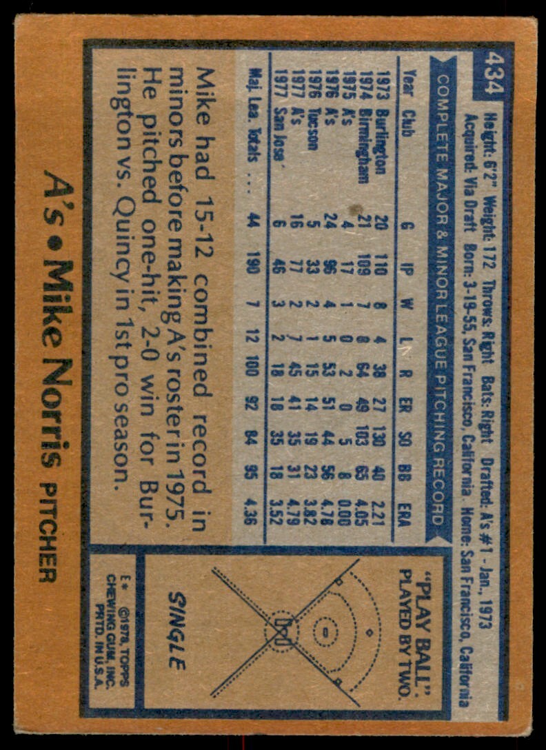 1978 TOPPS MIKE NORRIS OAKLAND ATHLETICS #434