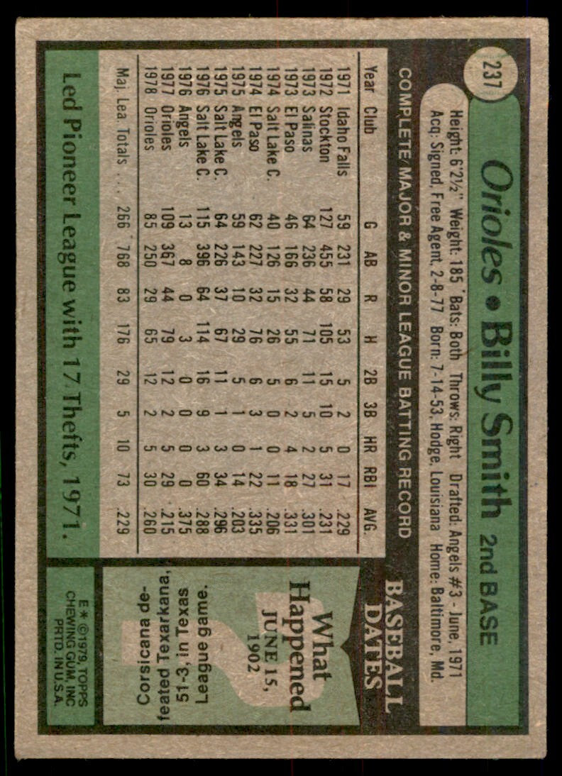1979 TOPPS BILLY SMITH BALTIMORE ORIOLES #237