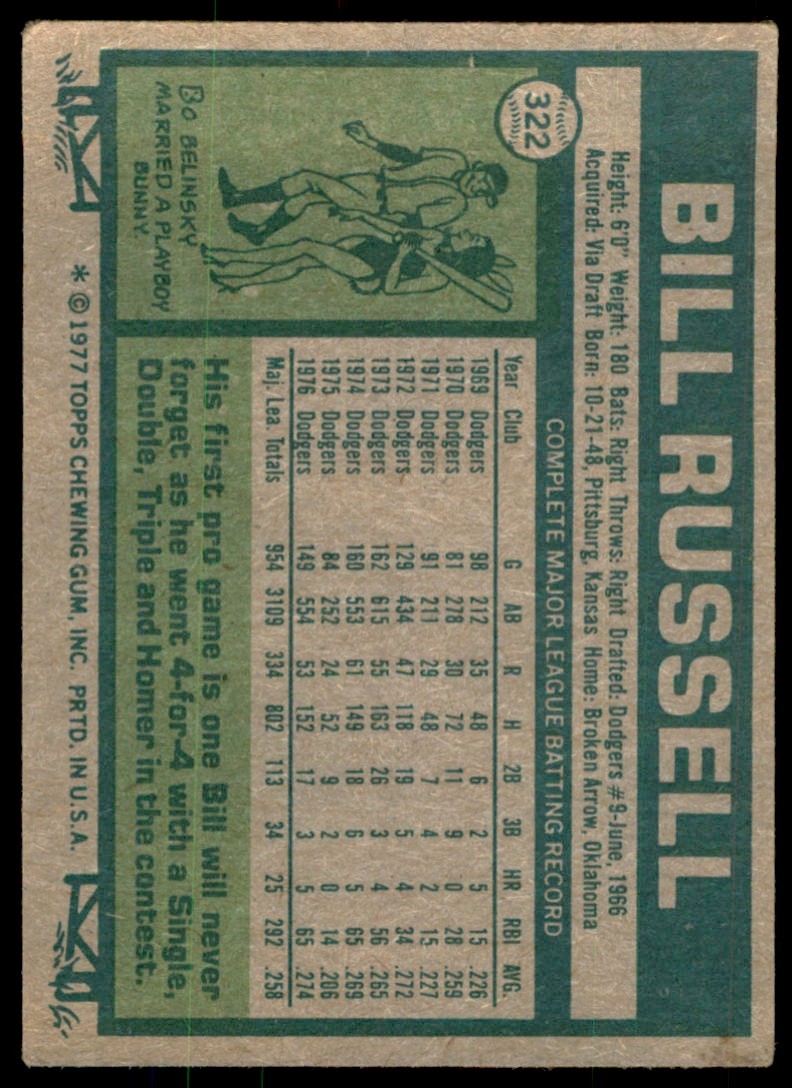 1977 TOPPS BILL RUSSELL LOS ANGELES DODGERS #322