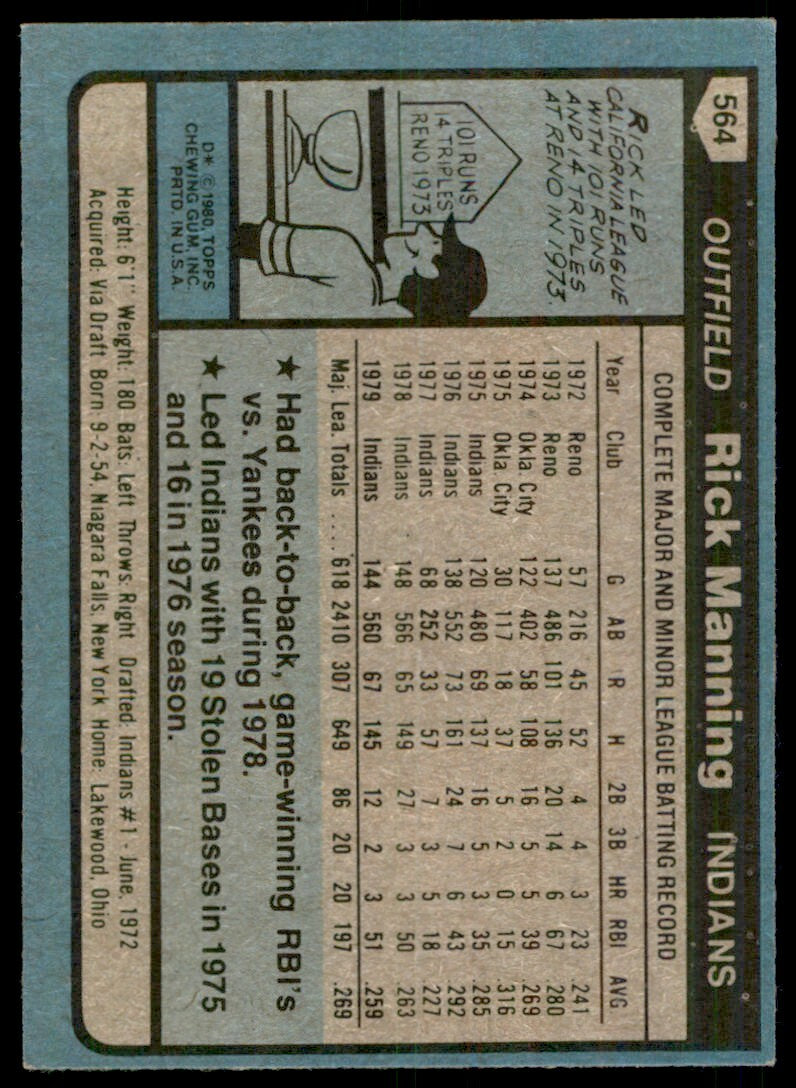 1980 TOPPS RICK MANNING CLEVELAND INDIANS #564
